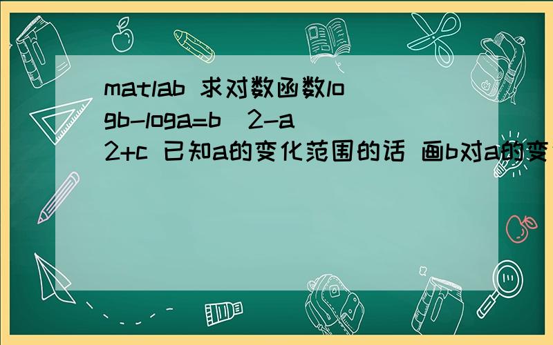 matlab 求对数函数logb-loga=b^2-a^2+c 已知a的变化范围的话 画b对a的变化曲线其中,c是常数.