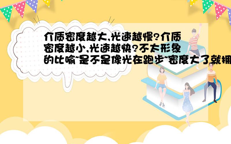 介质密度越大,光速越慢?介质密度越小,光速越快?不太形象的比喻~是不是像光在跑步~密度大了就拥挤了`也就慢了`~Yes or No?