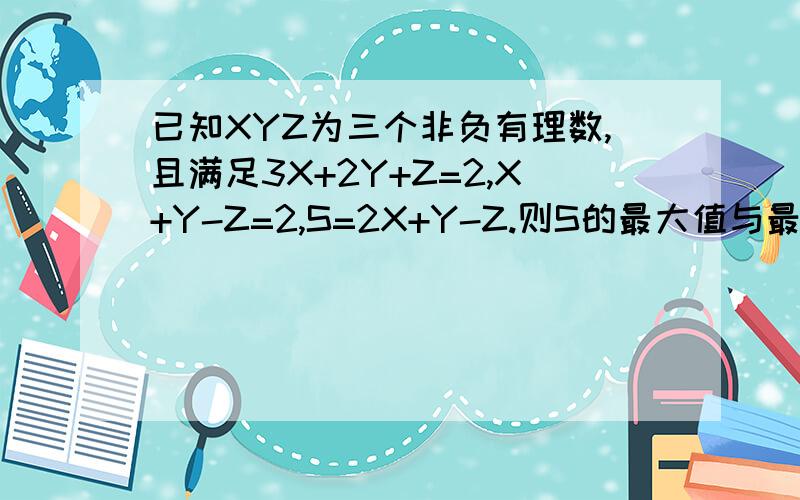 已知XYZ为三个非负有理数,且满足3X+2Y+Z=2,X+Y-Z=2,S=2X+Y-Z.则S的最大值与最小值之和是多少