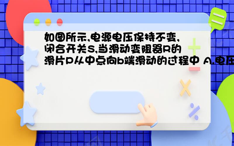 如图所示,电源电压保持不变,闭合开关S,当滑动变阻器R的滑片P从中点向b端滑动的过程中 A.电压表的示数变大 B.电流表A1示数变小C.电流表A2示数变大 D.灯泡L的亮度不变BD详