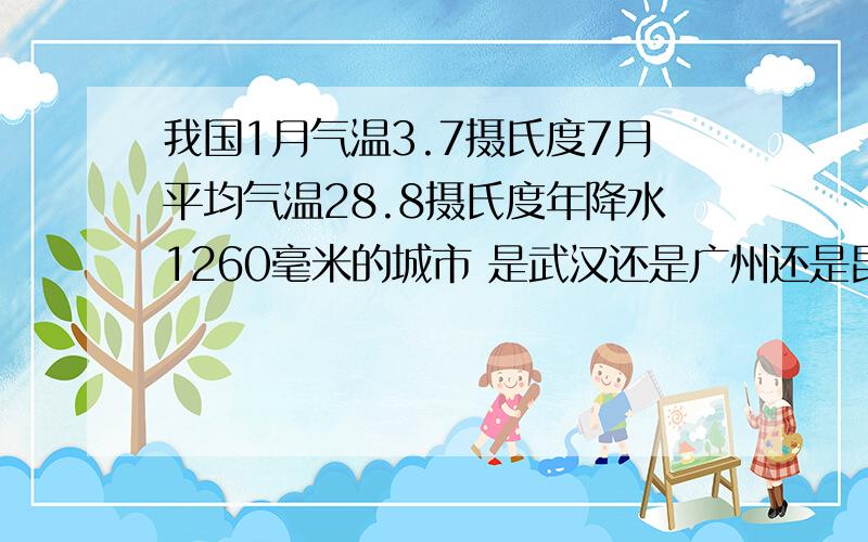 我国1月气温3.7摄氏度7月平均气温28.8摄氏度年降水1260毫米的城市 是武汉还是广州还是昆明