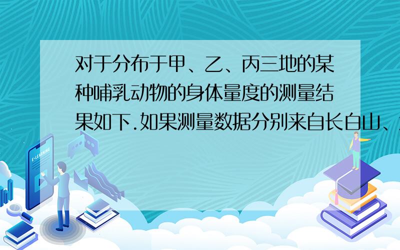 对于分布于甲、乙、丙三地的某种哺乳动物的身体量度的测量结果如下.如果测量数据分别来自长白山、武夷山、海南岛三地,那么从测量结果可以推测甲、乙、丙三地分别是（    ）甲：身长3