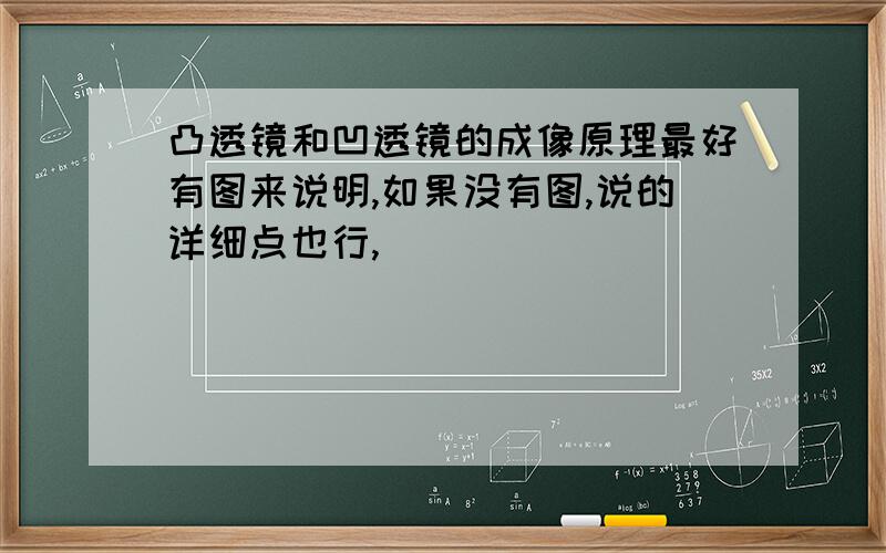 凸透镜和凹透镜的成像原理最好有图来说明,如果没有图,说的详细点也行,