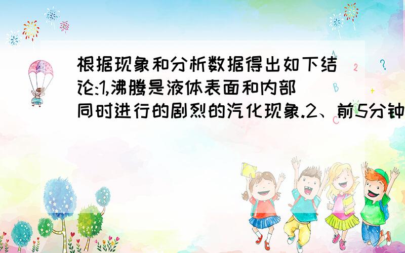 根据现象和分析数据得出如下结论:1,沸腾是液体表面和内部同时进行的剧烈的汽化现象.2、前5分钟水吸收热量,温度升高.你认为还能归纳总结出的结论有（至少写出两条.）