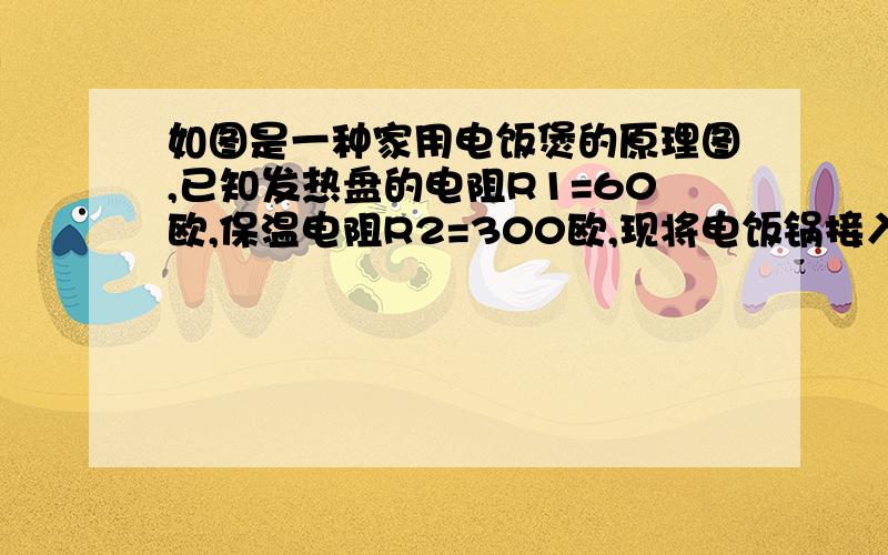 如图是一种家用电饭煲的原理图,已知发热盘的电阻R1=60欧,保温电阻R2=300欧,现将电饭锅接入220V的家庭电路中,问：1开关处于什么情况下,电饭锅处于保温状态?2煮饭时,该电饭锅发热盘的功率多