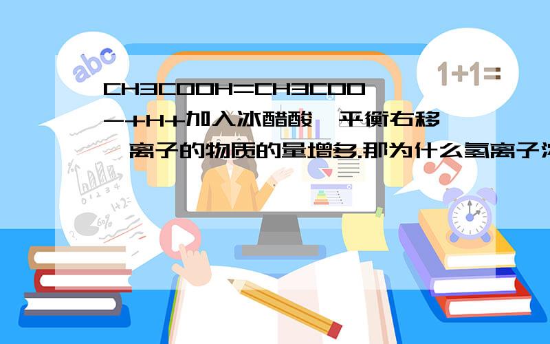 CH3COOH=CH3COO-+H+加入冰醋酸、平衡右移,离子的物质的量增多.那为什么氢离子浓度也增大?氢离子的物质的量增多了、但多加入的新的冰醋酸的体积增加不是主要的吗?假设加入100个冰醋酸只电离