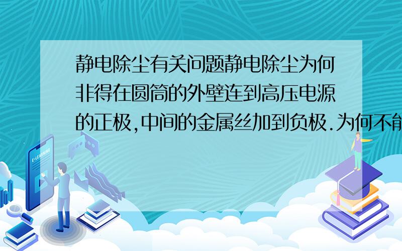 静电除尘有关问题静电除尘为何非得在圆筒的外壁连到高压电源的正极,中间的金属丝加到负极.为何不能反过来,让中间的连到正级,外壁连到负极呢?