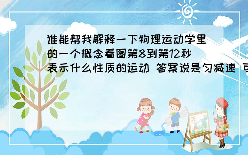 谁能帮我解释一下物理运动学里的一个概念看图第8到第12秒表示什么性质的运动 答案说是匀减速 可我觉得是一半匀减速一半匀加速