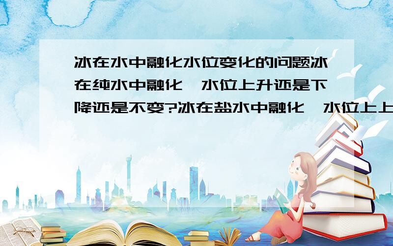 冰在水中融化水位变化的问题冰在纯水中融化,水位上升还是下降还是不变?冰在盐水中融化,水位上上升还是下降还是不变?含杂质（密度大于水）的冰在水中融化,水位上升下降还是不变?含杂