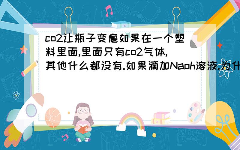 co2让瓶子变瘪如果在一个塑料里面,里面只有co2气体,其他什么都没有.如果滴加Naoh溶液.为什么瓶子变瘪