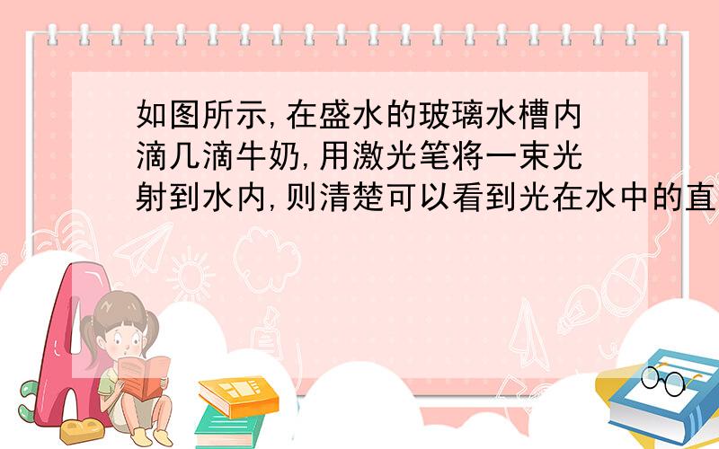 如图所示,在盛水的玻璃水槽内滴几滴牛奶,用激光笔将一束光射到水内,则清楚可以看到光在水中的直线传播问为什么需要滴几滴牛奶?