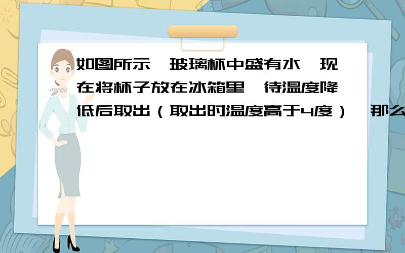 如图所示,玻璃杯中盛有水,现在将杯子放在冰箱里,待温度降低后取出（取出时温度高于4度）,那么与放入冰箱前比较,水对杯底的压强______,水对杯底的压力_____