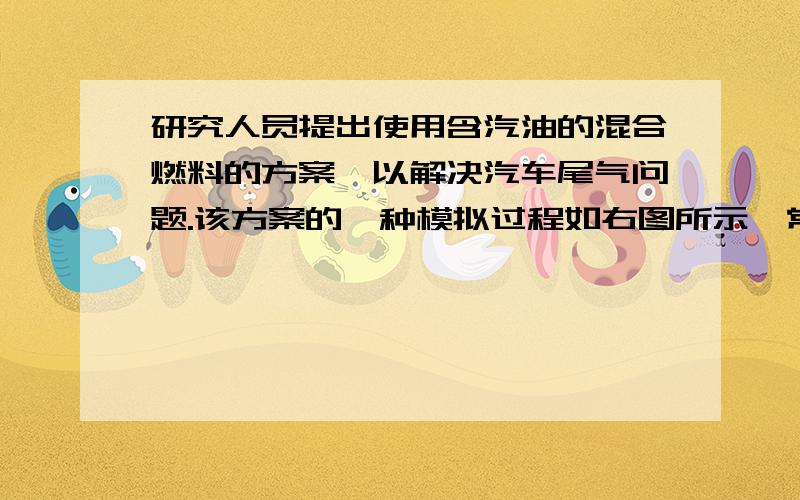 研究人员提出使用含汽油的混合燃料的方案,以解决汽车尾气问题.该方案的一种模拟过程如右图所示,常温下