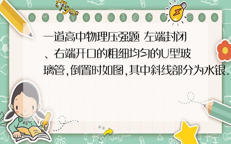 一道高中物理压强题 左端封闭、右端开口的粗细均匀的U型玻璃管,倒置时如图,其中斜线部分为水银.8、左端封闭、右端开口的粗细均匀的U型玻璃管,倒置时如图,其中斜线部分为水银.若此管保