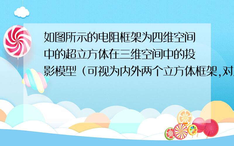 如图所示的电阻框架为四维空间中的超立方体在三维空间中的投影模型（可视为内外两个立方体框架,对应顶点互相连接起来）,若该结构中每条棱均由电阻R的材料构成,则AB节点间的等效电阻