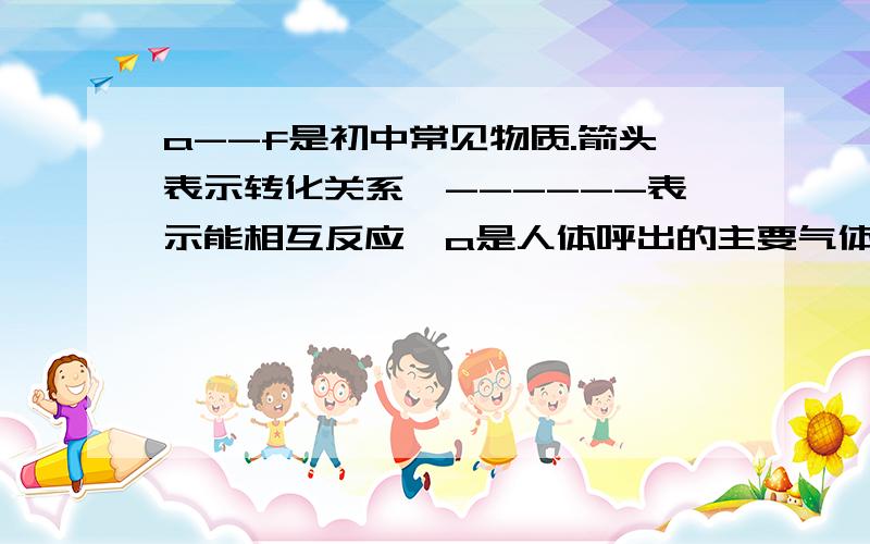 a--f是初中常见物质.箭头表示转化关系,------表示能相互反应,a是人体呼出的主要气体e是人体胃液的一种成分,d与e的反应的基本类型?为什么?b与c反应的化学方程式?b与c反应为什么？