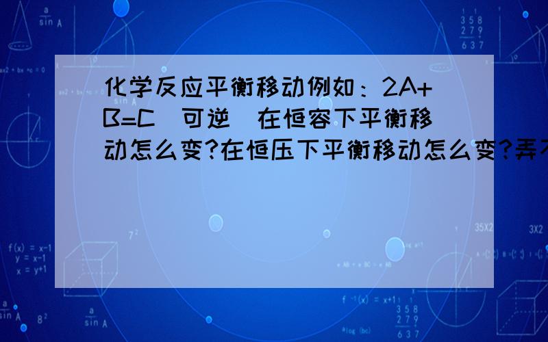 化学反应平衡移动例如：2A+B=C（可逆）在恒容下平衡移动怎么变?在恒压下平衡移动怎么变?弄不明白恒容的情况下压强如何改变,二者有何关系