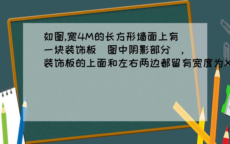 如图,宽4M的长方形墙面上有一块装饰板（图中阴影部分）,装饰板的上面和左右两边都留有宽度为X（M）的空白墙面.若长方形装饰板的面积为4M?,则X的值是多少?