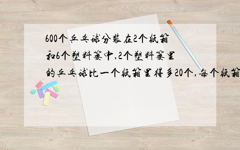 600个乒乓球分装在2个纸箱和6个塑料篓中,2个塑料篓里的乒乓球比一个纸箱里得多20个,每个纸箱和每个塑料篓各有多少个乒乓球?