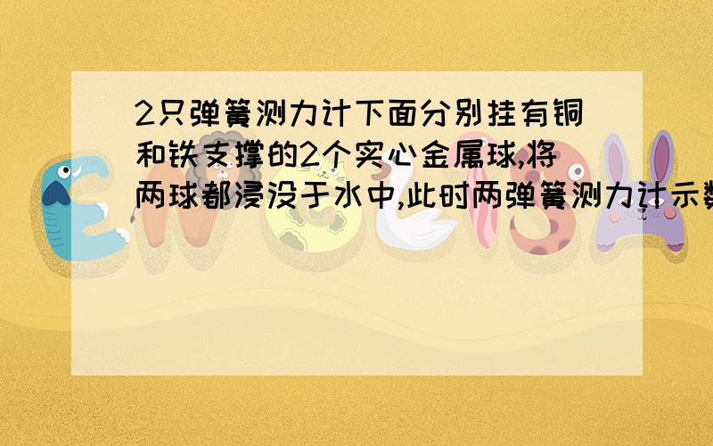 2只弹簧测力计下面分别挂有铜和铁支撑的2个实心金属球,将两球都浸没于水中,此时两弹簧测力计示数相等现将两个金属球提出水面,则两个弹簧测力计中哪个示数大