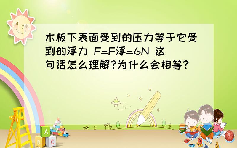 木板下表面受到的压力等于它受到的浮力 F=F浮=6N 这句话怎么理解?为什么会相等?