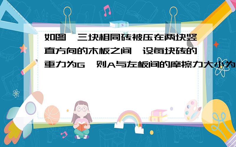 如图,三块相同砖被压在两块竖直方向的木板之间,设每块砖的重力为G,则A与左板间的摩擦力大小为多少?如图,三块相同物体被压在两块竖直方向的木板之间,设每个物体的重力为G,则A与左板间