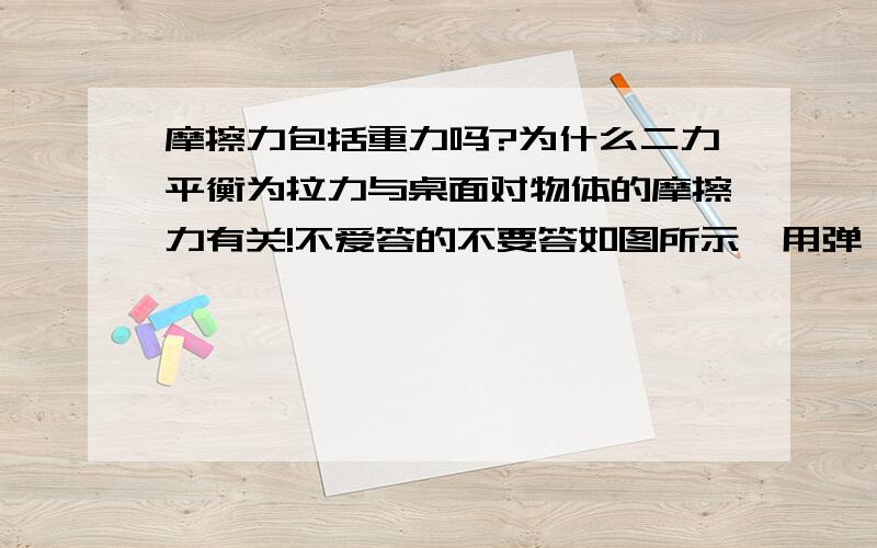 摩擦力包括重力吗?为什么二力平衡为拉力与桌面对物体的摩擦力有关!不爱答的不要答如图所示,用弹簧测力计水平拉动水平桌面上的物体,使其匀速直线滑动．以下叙述中的二个力属于一对平