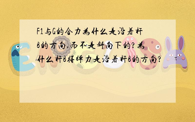 F1与G的合力为什么是沿着杆B的方向,而不是斜向下的?为什么杆B得弹力是沿着杆B的方向?