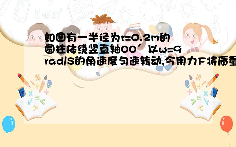 如图有一半径为r=0.2m的圆柱体绕竖直轴OO′以w=9rad/S的角速度匀速转动,今用力F将质量为1kg的物体A压圆柱侧面,使其以v0=2.4m/s的速度匀速下降,若物体A与圆柱面的摩擦因数0.25,求力F的大小.（已