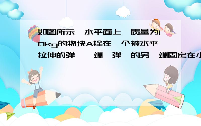 如图所示,水平面上,质量为10kg的物块A拴在一个被水平拉伸的弹簧一端,弹簧的另一端固定在小车上,小车静止不动,弹簧对物块的弹力大小为5N时,物块处于静止状态,若小车以加速度a=1m/s2沿水平