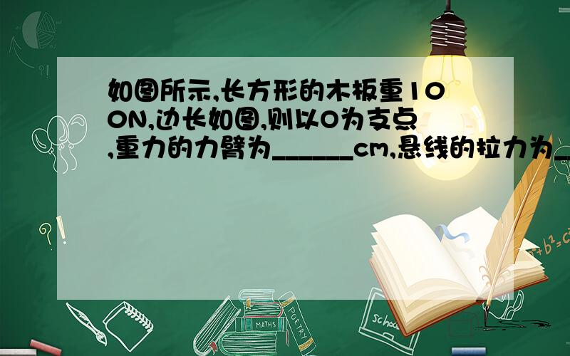 如图所示,长方形的木板重100N,边长如图,则以O为支点,重力的力臂为______cm,悬线的拉力为_______N.长为60cm,宽为30cm,下面那个数是40cm.