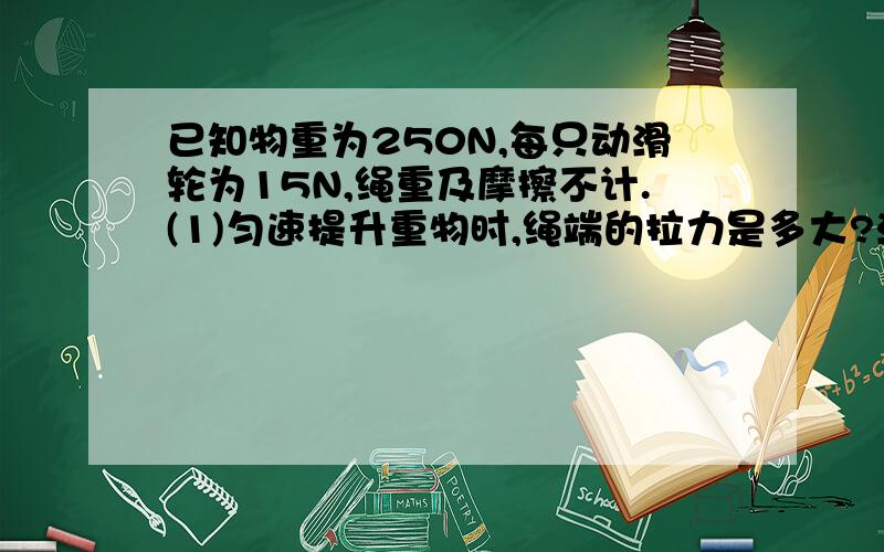 已知物重为250N,每只动滑轮为15N,绳重及摩擦不计.(1)匀速提升重物时,绳端的拉力是多大?滑轮组的机械效率是多大?(3)用这个滑轮组提升重物,它的机械效率最大为何值?