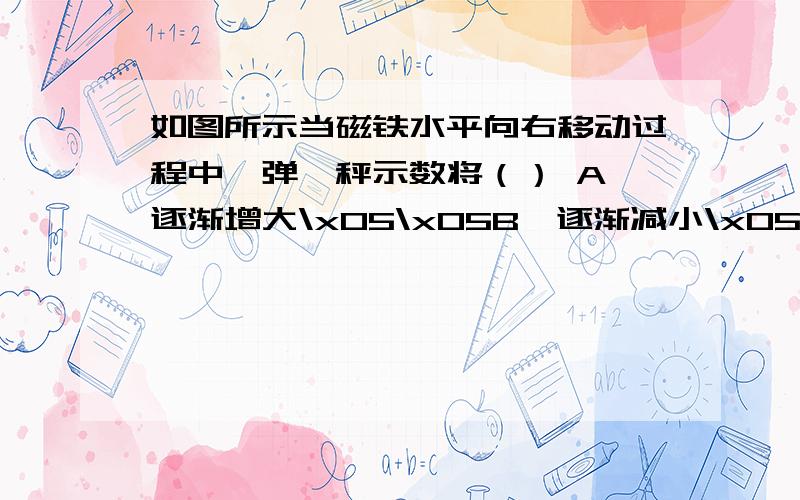 如图所示当磁铁水平向右移动过程中,弹簧秤示数将（） A、逐渐增大\x05\x05B、逐渐减小\x05C先变大后变小 D先变小后变大