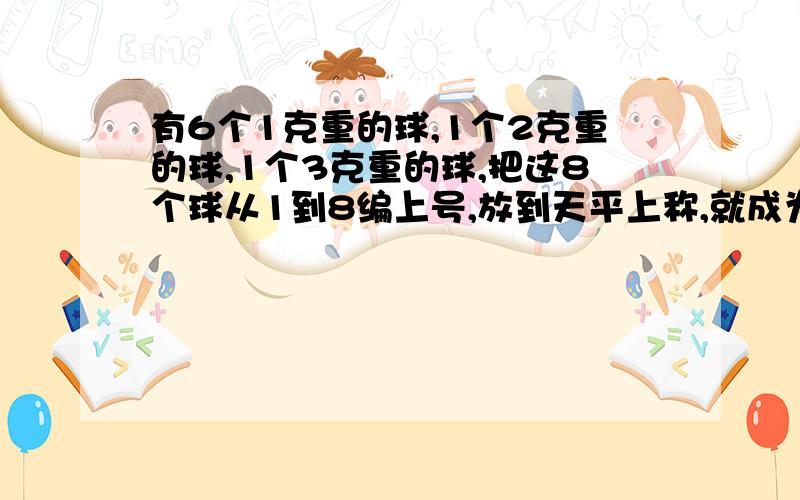 有6个1克重的球,1个2克重的球,1个3克重的球,把这8个球从1到8编上号,放到天平上称,就成为下图所示状态1,2,3比4,5,6,7轻3,5,8比1,2,4,6重1,2,8比3,4,6轻2克重的球是几号球3克重的球是几号球