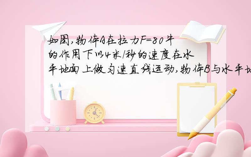 如图,物体A在拉力F=80牛的作用下以4米/秒的速度在水平地面上做匀速直线运动,物体B与水平地面之间的滑动擦力为15牛.求：(1)物体B的运动速度 （2）物体A受到的滑动摩擦力