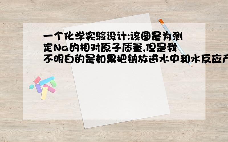 一个化学实验设计:该图是为测定Na的相对原子质量,但是我不明白的是如果把钠放进水中和水反应产生的氢气如何逸出?实验说明瓶塞要塞紧,那反映前后的总质量不就始终不回变吗?