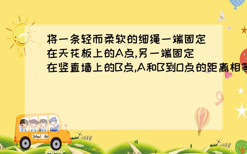 将一条轻而柔软的细绳一端固定在天花板上的A点,另一端固定在竖直墙上的B点,A和B到O点的距离相等,绳长为OA的两倍.滑轮的大小与质量均可忽略,滑轮下悬挂一质量为m的重物.设摩擦力可忽略,