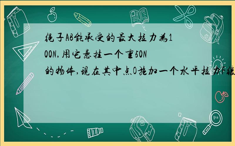 绳子AB能承受的最大拉力为100N,用它悬挂一个重50N的物体,现在其中点O施加一个水平拉力F缓慢向右拉动当绳子断裂时AO段与竖直方向的夹角是多大?此时F是多少?请解释详细一点,太感谢了!