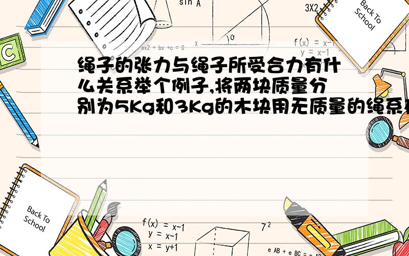 绳子的张力与绳子所受合力有什么关系举个例子,将两块质量分别为5Kg和3Kg的木块用无质量的绳系在一起,绳子绕过一只质量不计、阻力不计的滑轮,放开两木块,求绳子的张力.