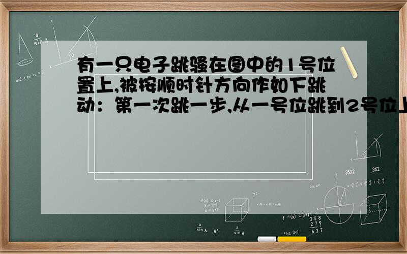 有一只电子跳骚在图中的1号位置上,被按顺时针方向作如下跳动：第一次跳一步,从一号位跳到2号位上,第2次跳到2步,从2号位跳到4号位上：第三次跳3步,从4号位跳到7号位上；第4次跳了4步,从7