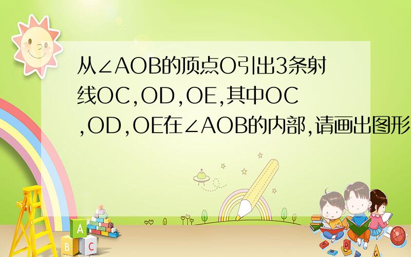 从∠AOB的顶点O引出3条射线OC,OD,OE,其中OC,OD,OE在∠AOB的内部,请画出图形.数一数，图中共有多少个大于0°且小于180°的角？请分别写出来若从∠AOB的顶底O出发，在∠AOB的内部引出5条射线，则图