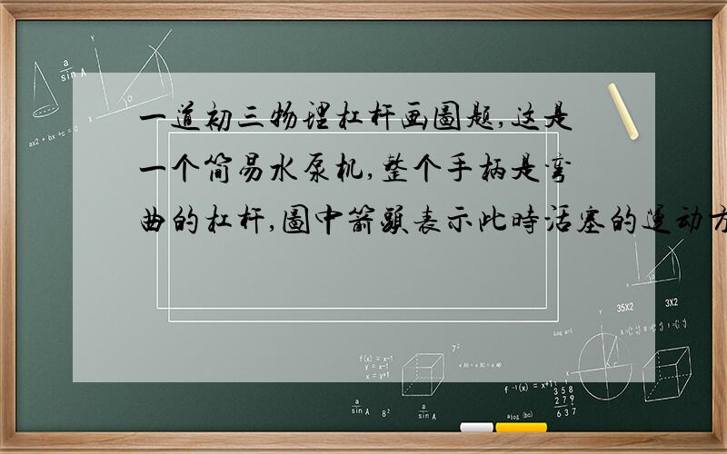 一道初三物理杠杆画图题,这是一个简易水泵机,整个手柄是弯曲的杠杆,图中箭头表示此时活塞的运动方向,请在图上标出支点O,画出作用在手柄上的最小动力F1,并做出力臂L1.