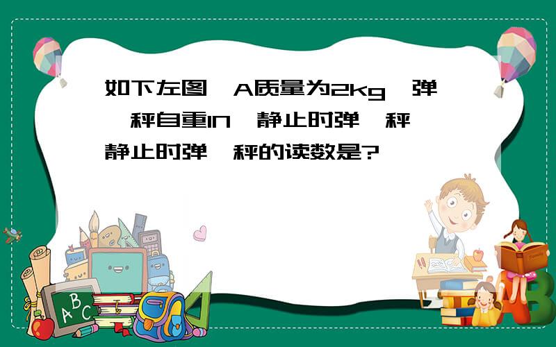 如下左图,A质量为2kg,弹簧秤自重1N,静止时弹簧秤,静止时弹簧秤的读数是?