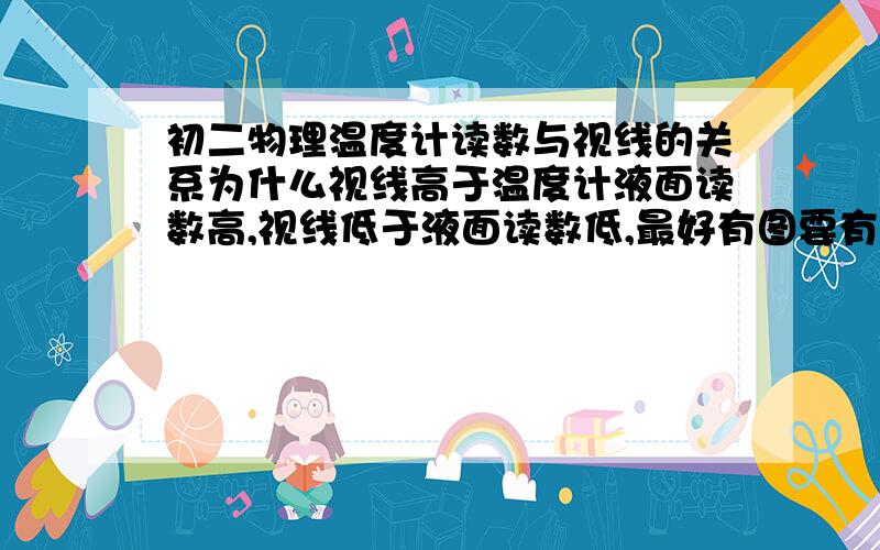 初二物理温度计读数与视线的关系为什么视线高于温度计液面读数高,视线低于液面读数低,最好有图要有详细的说明就好了