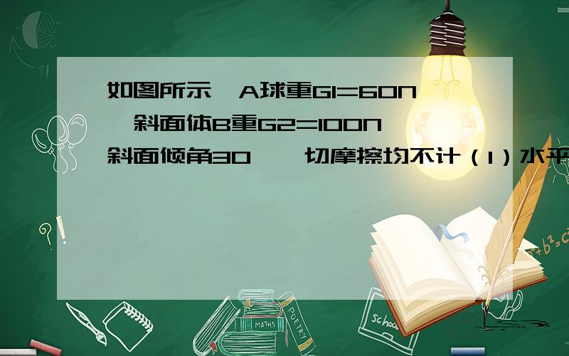 如图所示,A球重G1=60N,斜面体B重G2=100N,斜面倾角30°一切摩擦均不计（1）水平力F为多大时,才能使A,B均处于静止状态.（2）此时竖直墙壁和水平地面受到的弹力各位多大?