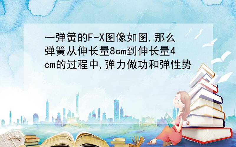 一弹簧的F-X图像如图,那么弹簧从伸长量8cm到伸长量4cm的过程中,弹力做功和弹性势