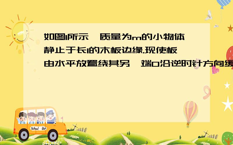 如图1所示,质量为m的小物体静止于长l的木板边缘.现使板由水平放置绕其另一端O沿逆时针方向缓缓转过α角,转动过程中,小物体相对板始终静止,求板对物体的支持力?对物体做的功.