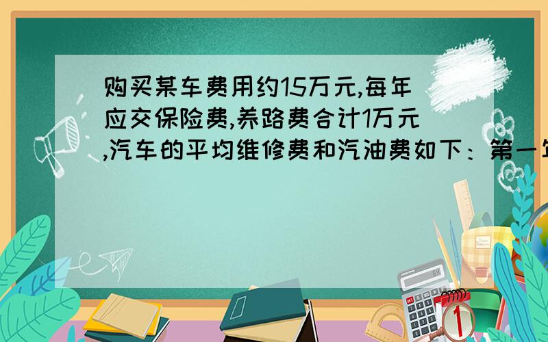 购买某车费用约15万元,每年应交保险费,养路费合计1万元,汽车的平均维修费和汽油费如下：第一年4千元,第二年7千元,第三年1万元,依次成等差数列,求这种汽车使用多少年后报废最合算（即使