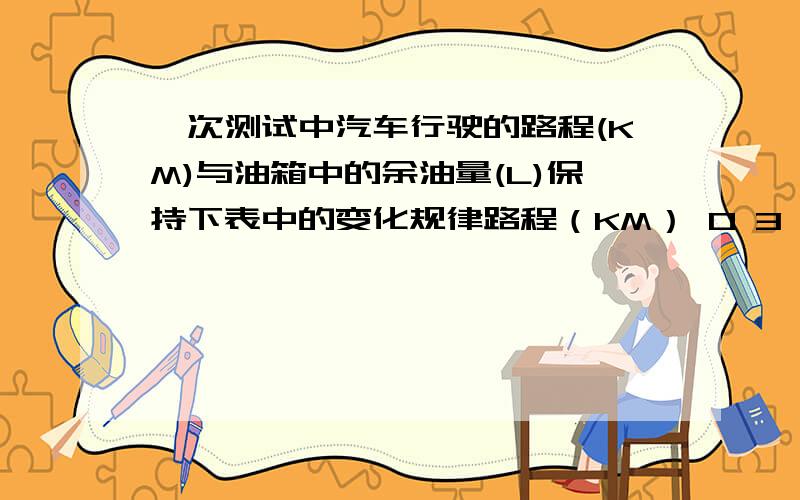 一次测试中汽车行驶的路程(KM)与油箱中的余油量(L)保持下表中的变化规律路程（KM） 0 3 6 9 12余油量（L） 18 16 14 12 10（1）汽车行驶8.7KM时,油箱中余油量是多少?（2）汽车行驶多少KM时,油箱中