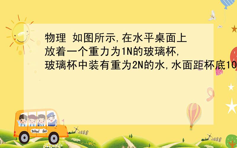 物理 如图所示,在水平桌面上放着一个重力为1N的玻璃杯,玻璃杯中装有重为2N的水,水面距杯底10c物理 如图所示,在水平桌面上放着一个重力为1N的玻璃杯,玻璃杯中装有重为2N的水,水面距杯底10c